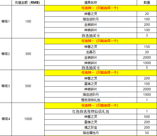 1661310226224821.png image.png