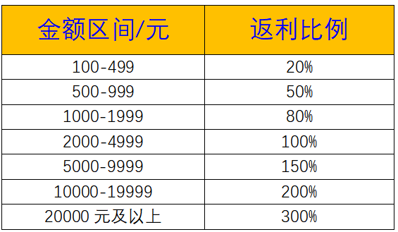 1673229995340534.png image.png